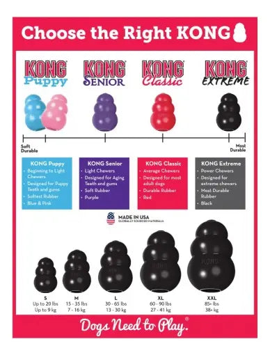 Brinquedo Kong Classic Interativo para Cachorros